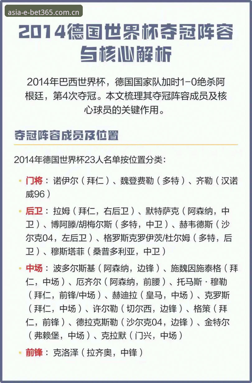 德国队世界杯26人大名单详解：诺伊尔回归领衔，新星卡尔入选